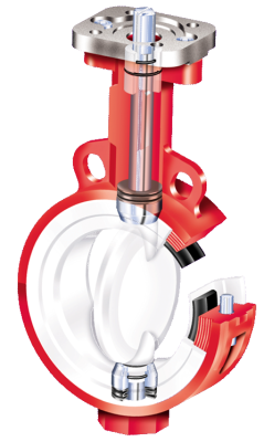 PTFE-ausgekleidete Absperrklappe - Serie K
