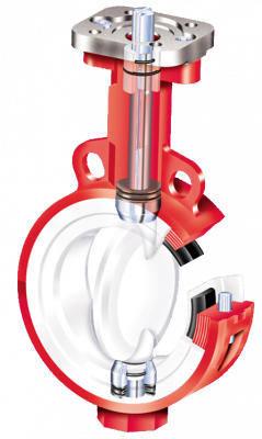 PTFE-ausgekleidete Absperrklappe - Serie K
